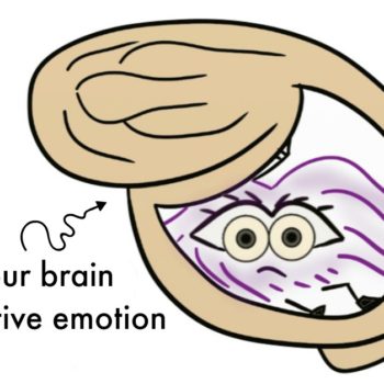 Keeping Negative Emotions in Check