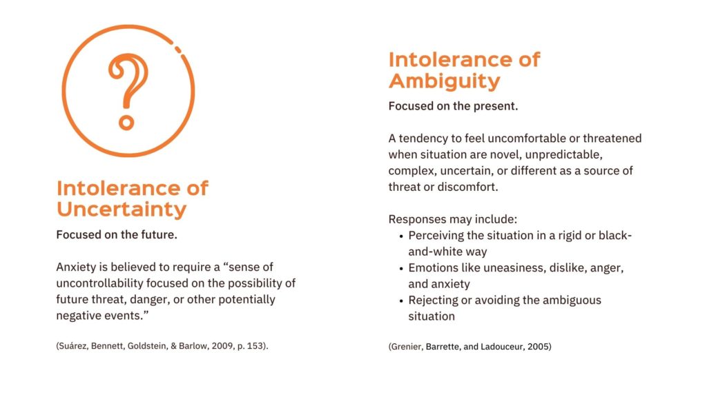 intolerance of uncertainty and intolerance of ambiguity
